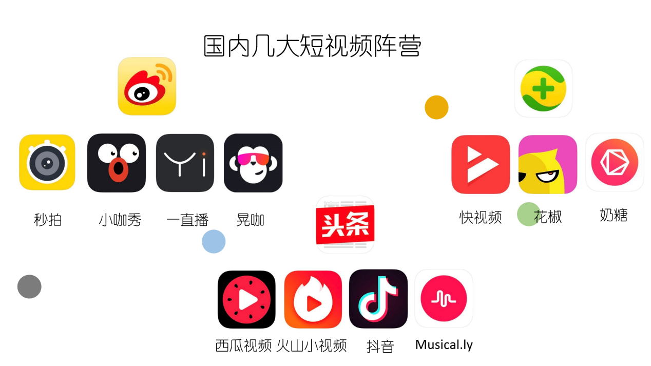 阿杰淘宝电商学习系列教程（二）--电脑常用软件介绍_标清